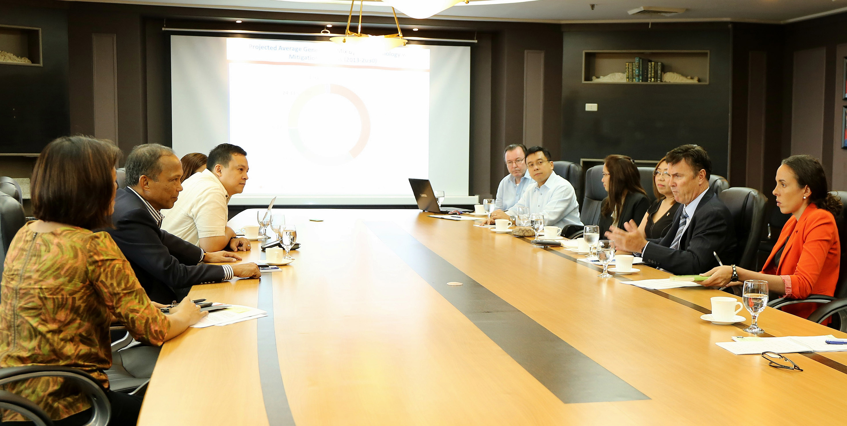 A meeting between the Department of Energy and USAID-B LEADERS for a collaboration on the review of energy mix.