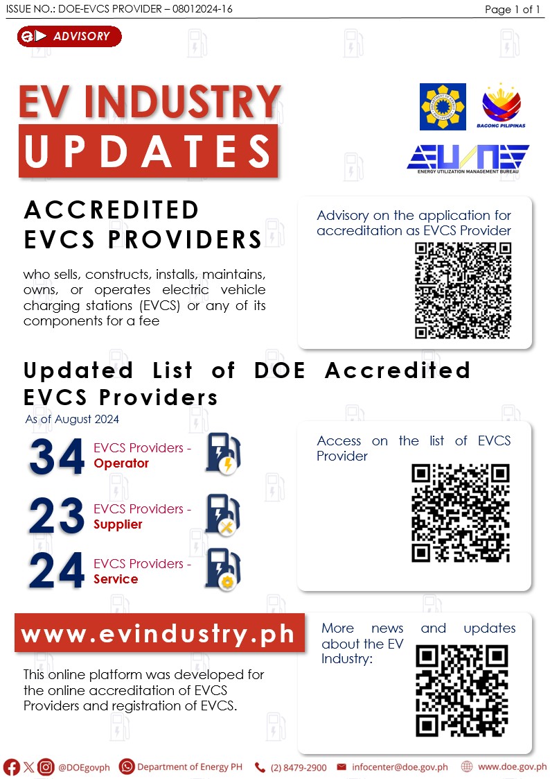 Accredited Electric Vehicle Charging Stations (EVCS) Providers as of 01 August 2024