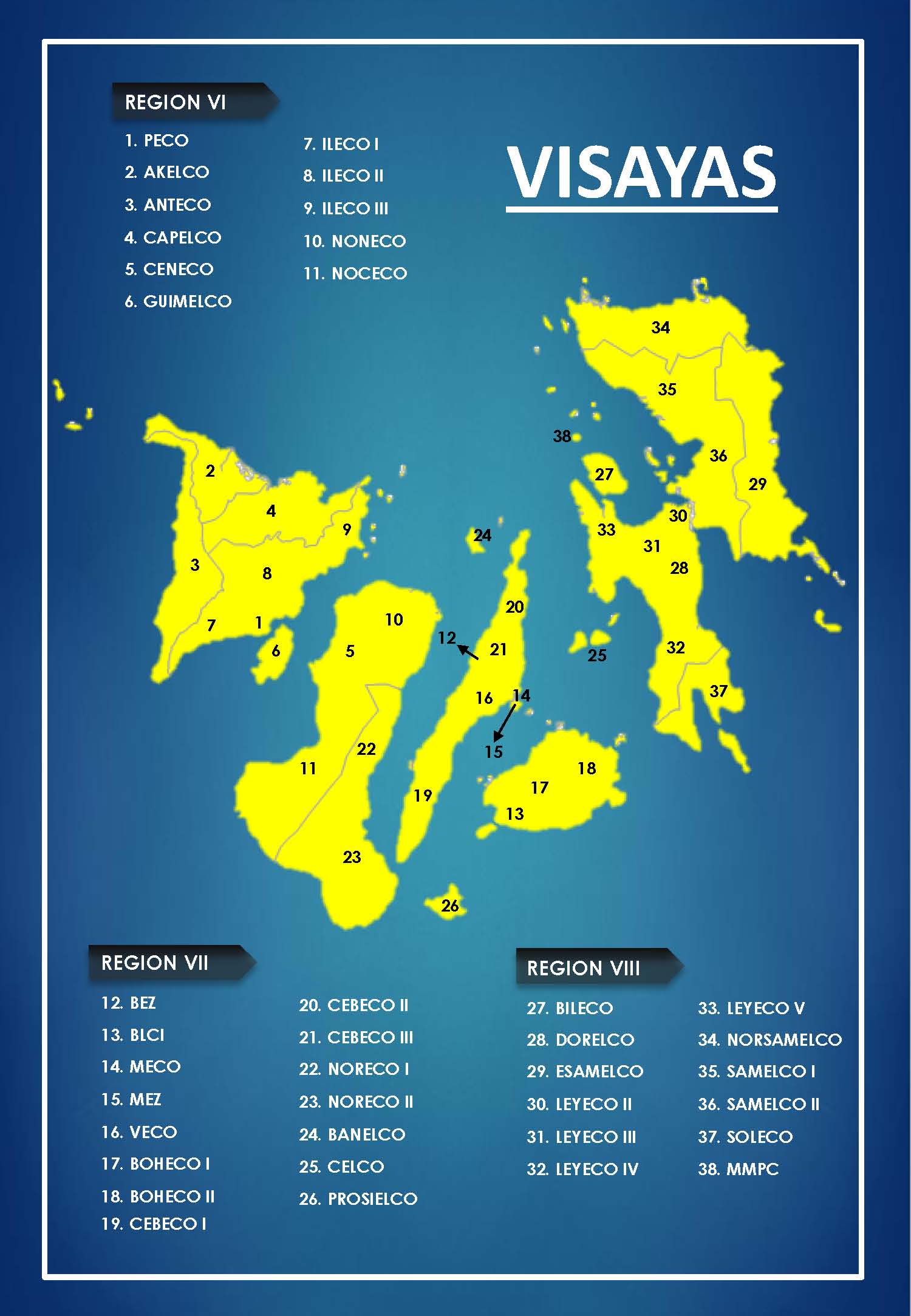 Visayas Vicinity Map