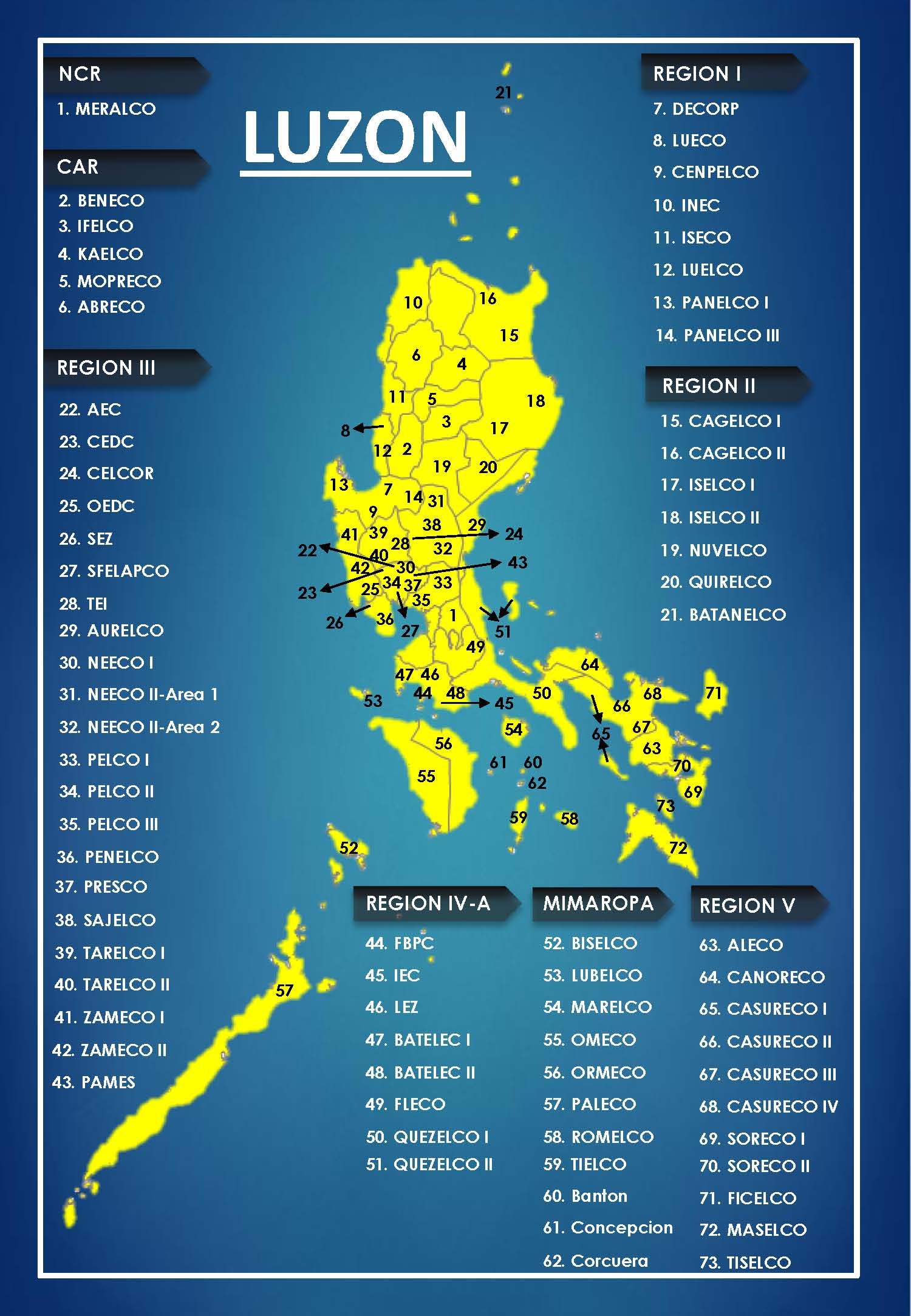 Luzon Vicinity Map