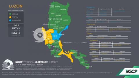 NGCP MAP